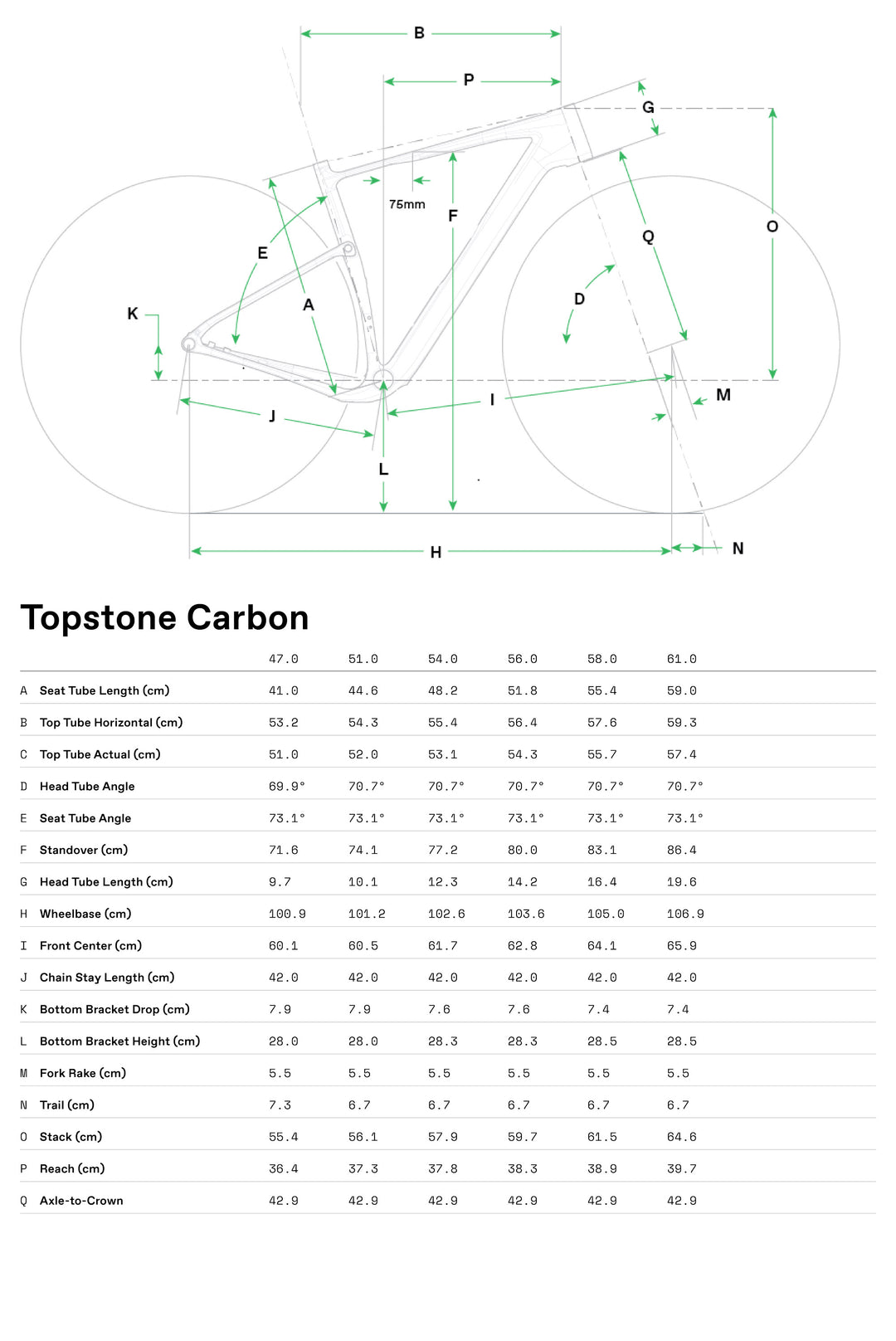 Cannondale Topstone Carbon 3 GRX