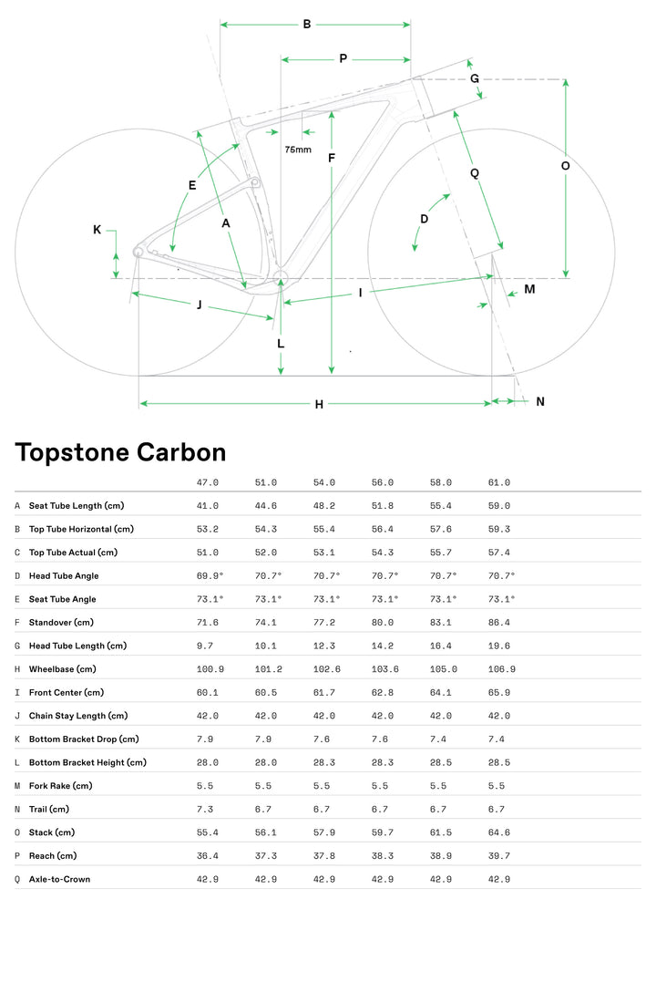 Cannondale Topstone Carbon 3 GRX